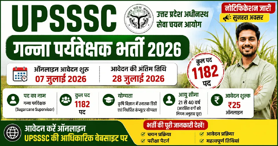 UPSSSC Cane Supervisor Recruitment 2026: 1182 पदों पर ऑनलाइन आवेदन शुरू