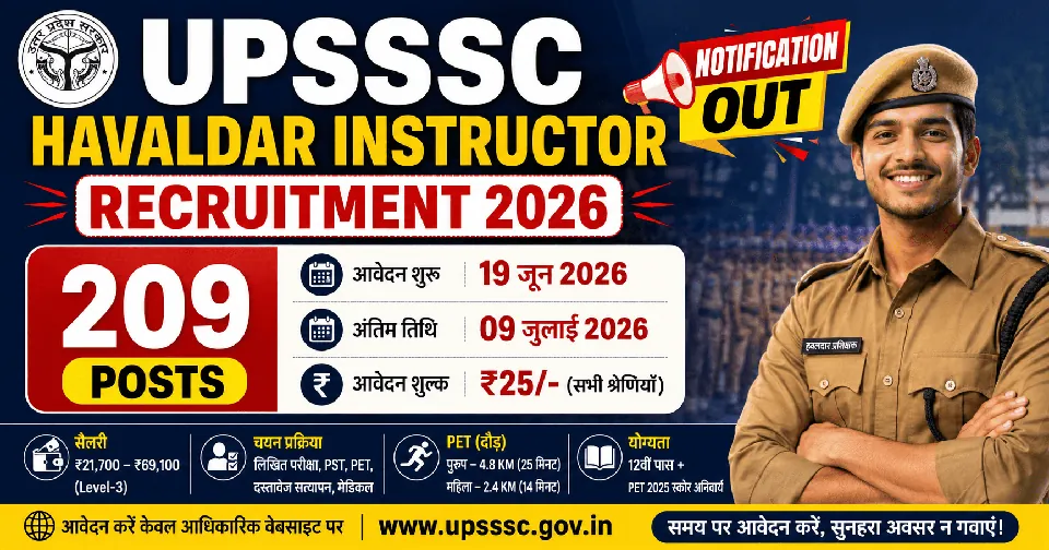 UPSSSC Havaldar Instructor Recruitment 2026: 209 पदों पर भर्ती का नोटिफिकेशन जारी, 19 जून से आवेदन शुरू