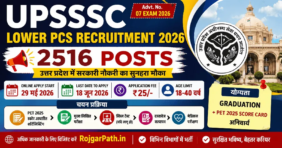 UPSSSC Lower PCS Recruitment 2026: 2516 पदों पर बंपर भर्ती, आवेदन शुरू, योग्यता, आयु सीमा, चयन प्रक्रिया पूरी जानकारी