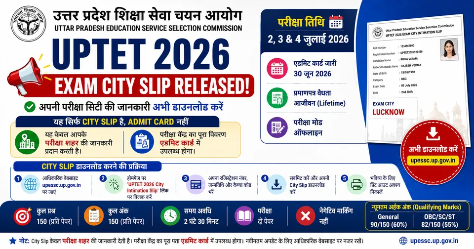 UPTET Exam City Slip 2026 Out: UPESSC ने जारी की परीक्षा सिटी स्लिप, यहां से करें डाउनलोड और जानें पूरी प्रक्रिया