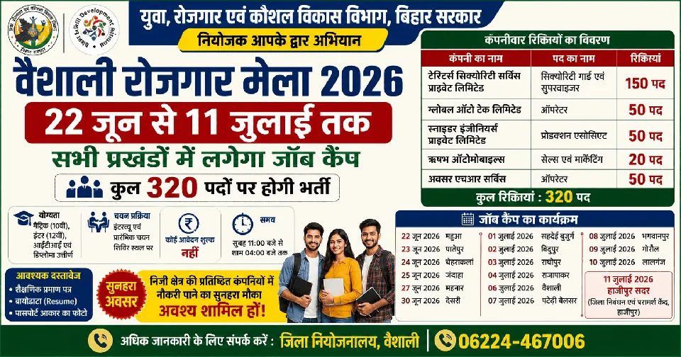 Vaishali Job Camp 2026: वैशाली के सभी प्रखंडों में लगेगा रोजगार मेला, 320 पदों पर होगी भर्ती